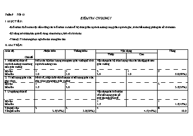 Kiểm tra 1 tiết Môn Toán 9 ( Hình Học) - Trường THCS Thoại Giang